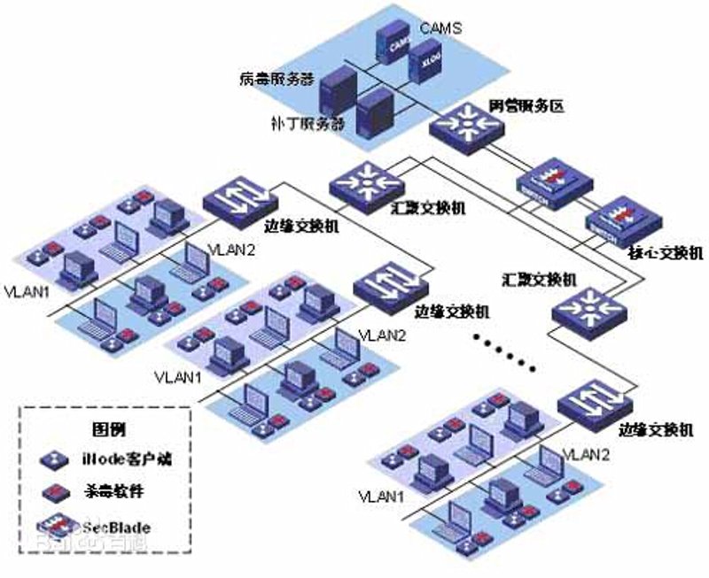 手机网站制作选购指南：打造个性化移动页面